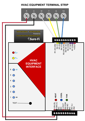 Figure 13