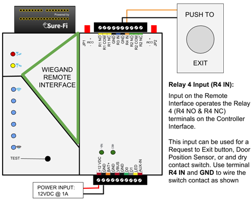 Figure 17
