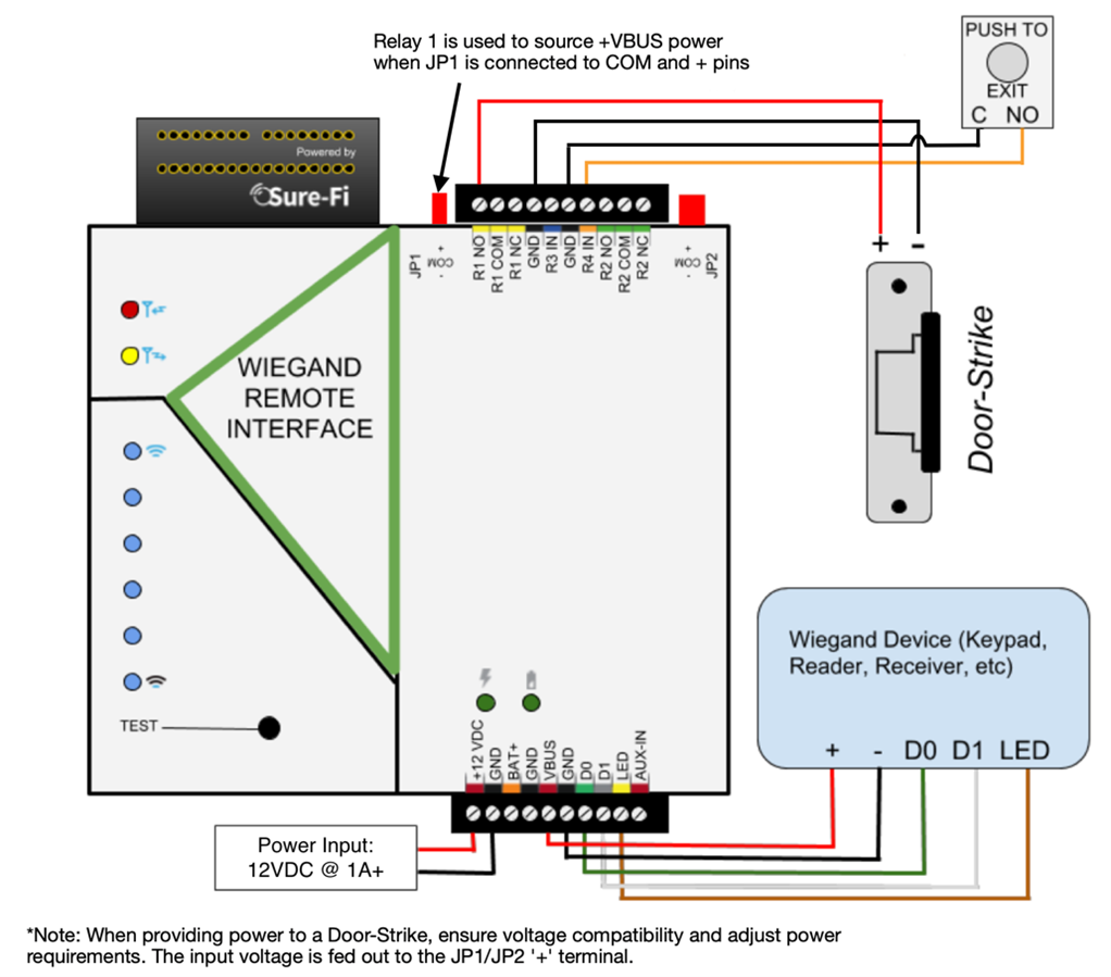 Figure 19b