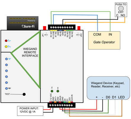Figure 23